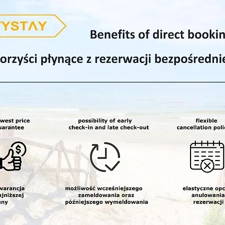 Apartment Citystay Norwida Studio Z Pieknym Widokiem Na Morze *